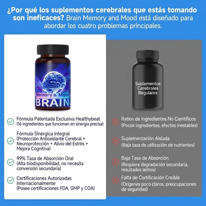 Suplemento para Memoria, Enfoque y Claridad
