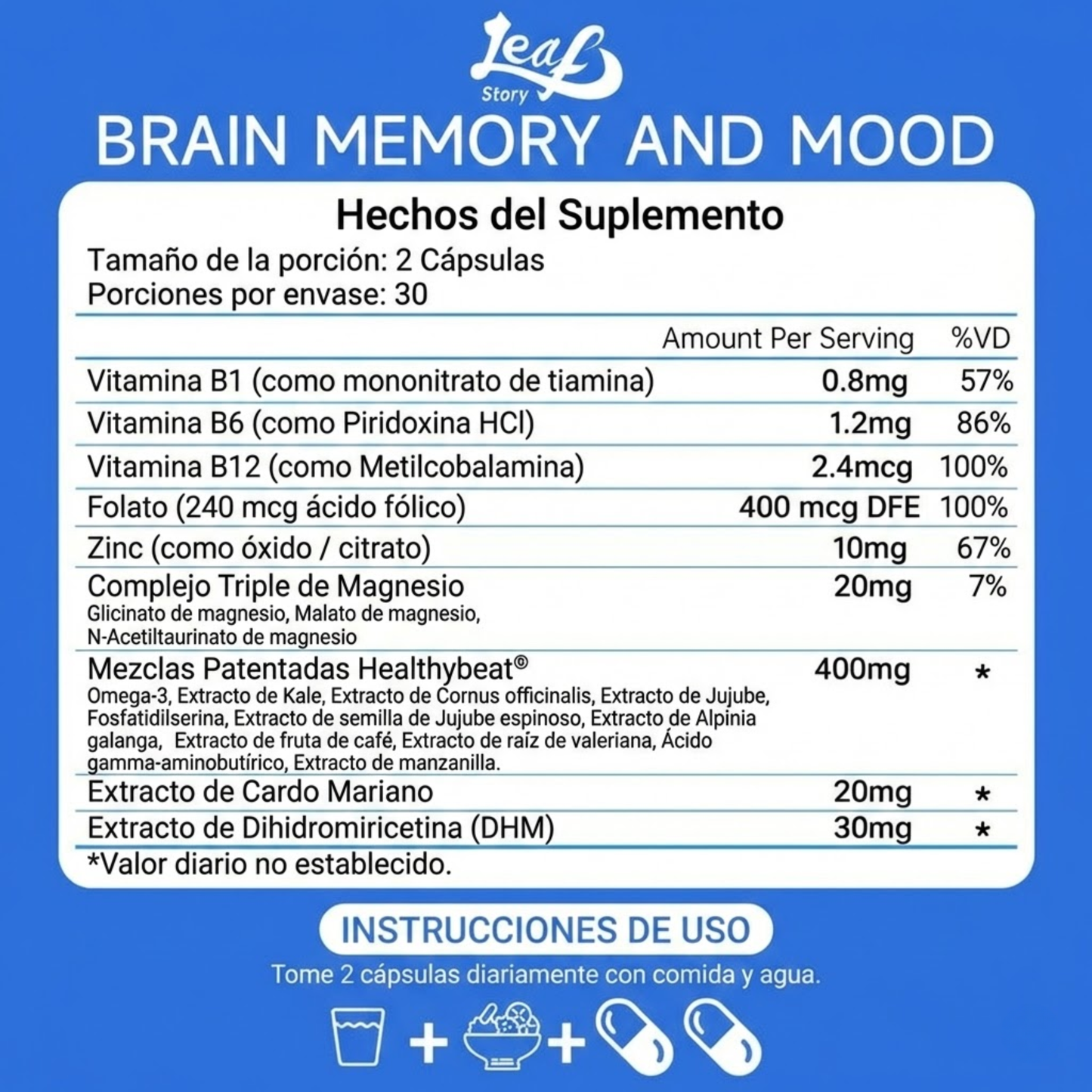 Suplemento para Memoria, Enfoque y Claridad